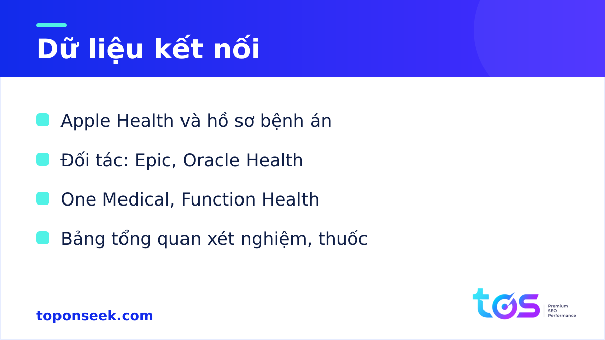Các nguồn dữ liệu kết nối với ChatGPT Health