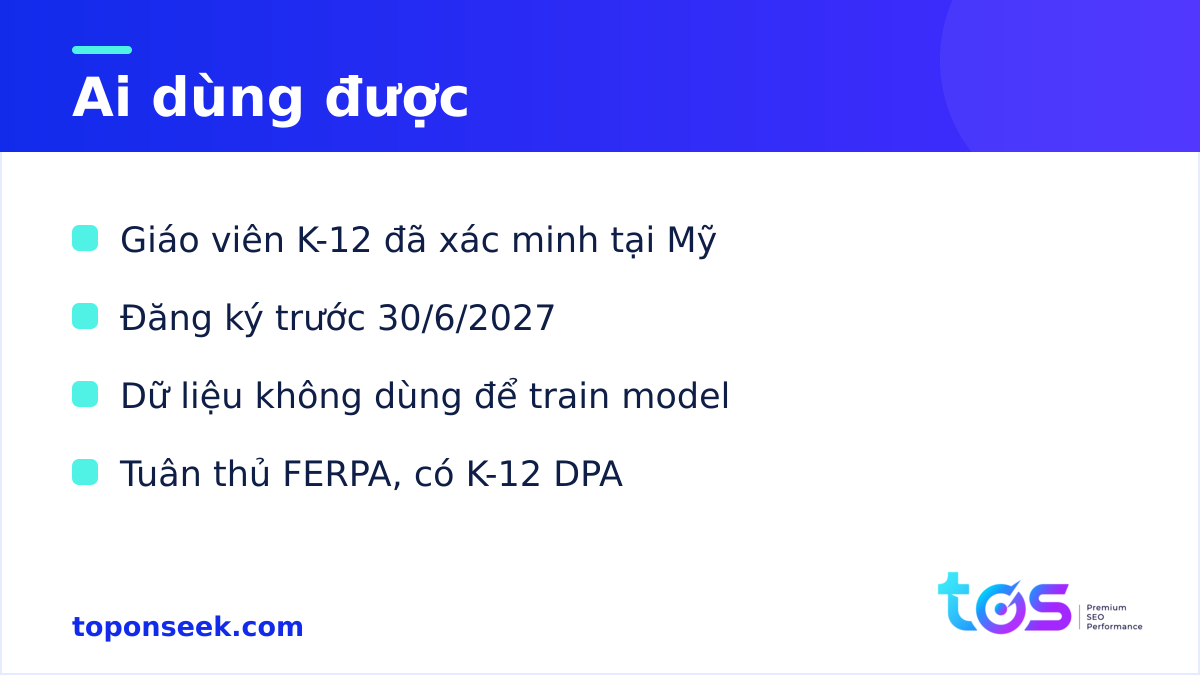 Điều kiện dùng và bảo mật của Claude for Teachers
