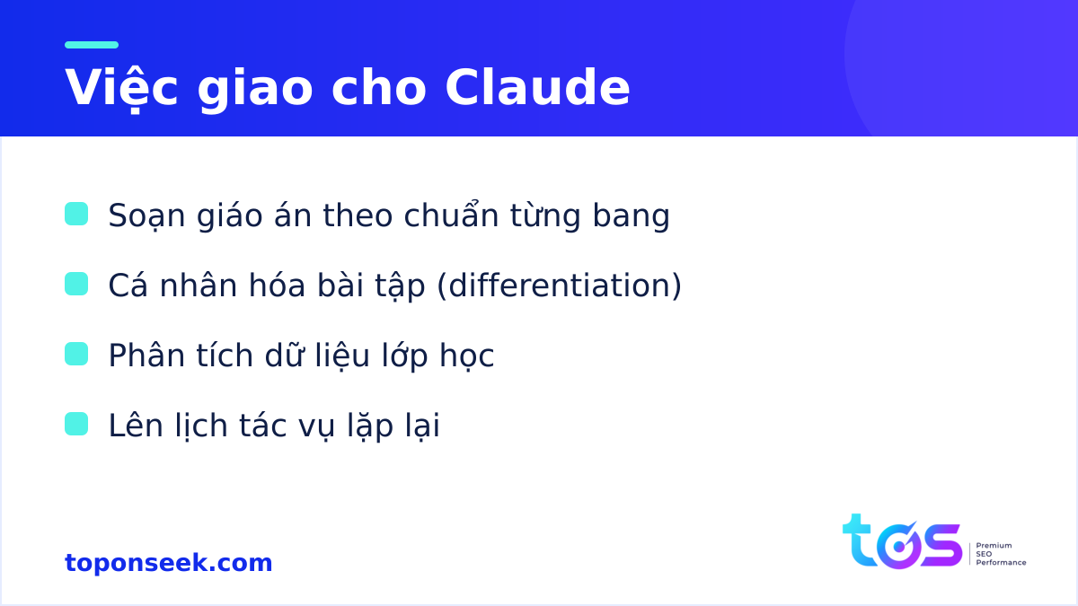 Các việc giáo viên có thể giao cho Claude for Teachers