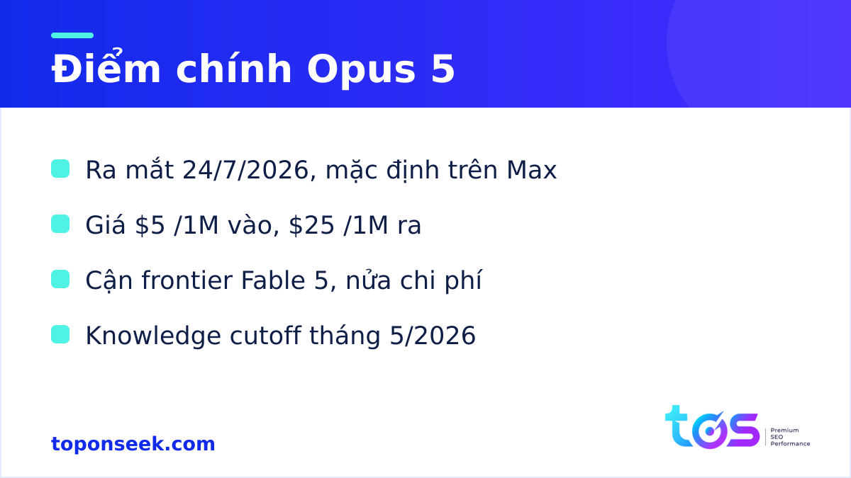 Điểm chính của Claude Opus 5