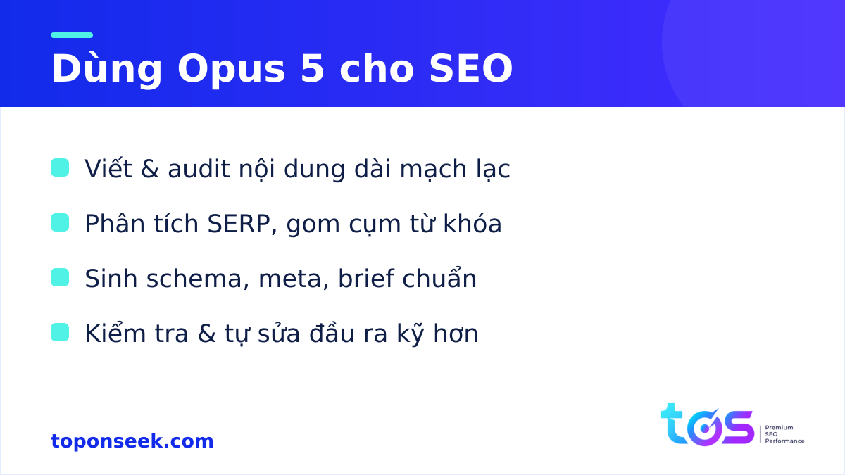 Ứng dụng Claude Opus 5 cho SEO
