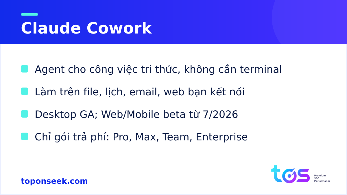 Claude Cowork là gì - tính năng chính