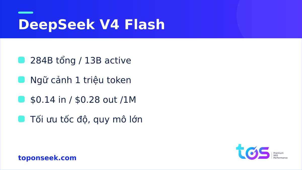 DeepSeek - DeepSeek V4 Flash