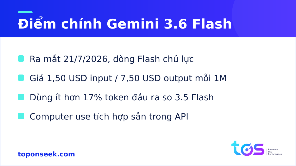 Điểm chính của Gemini 3.6 Flash