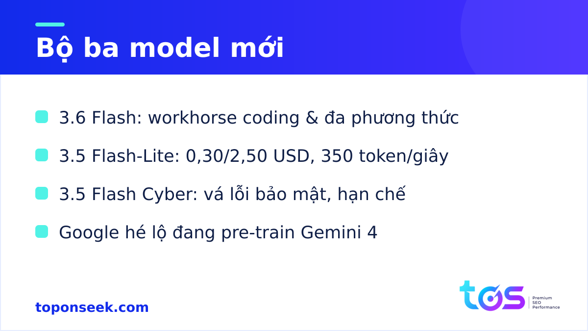 Bộ ba model mới cùng Gemini 3.6 Flash