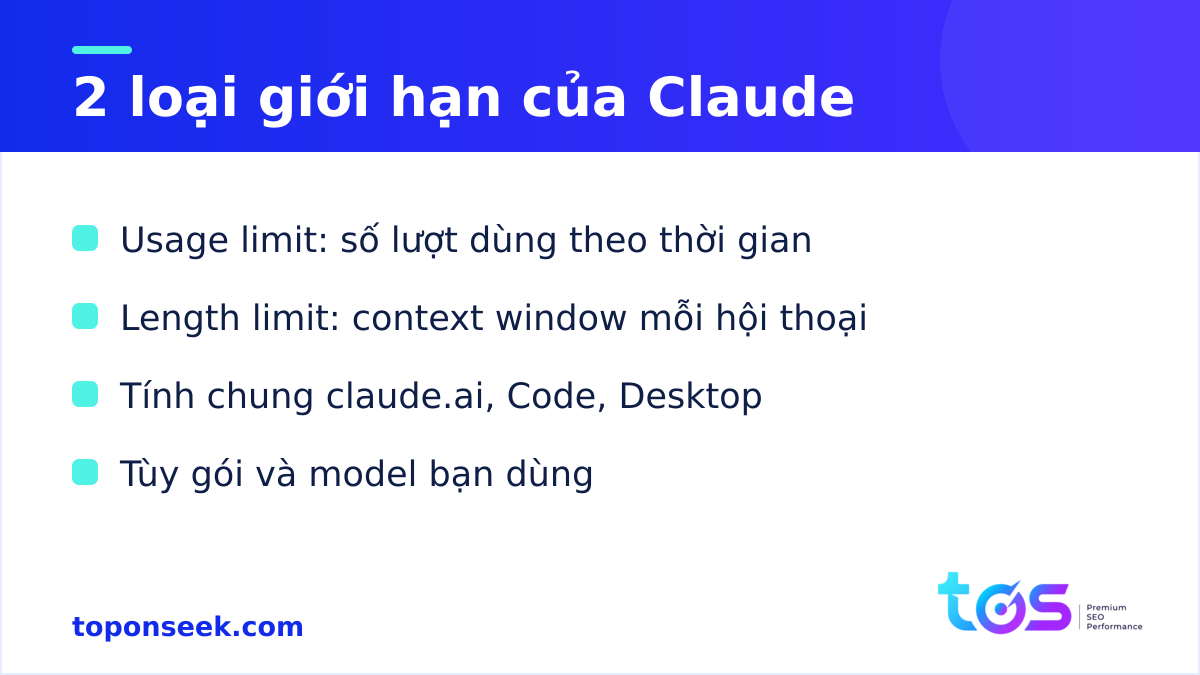 giới hạn sử dụng Claude - 2 loại giới hạn của Claude