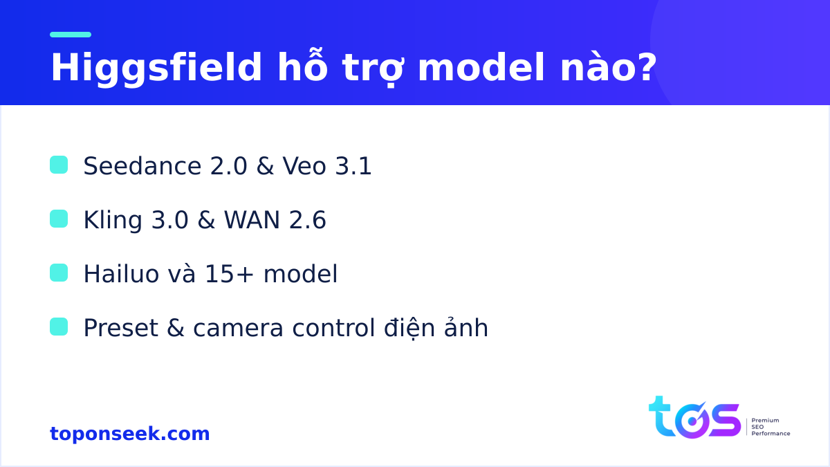 Higgsfield - Higgsfield hỗ trợ model nào?