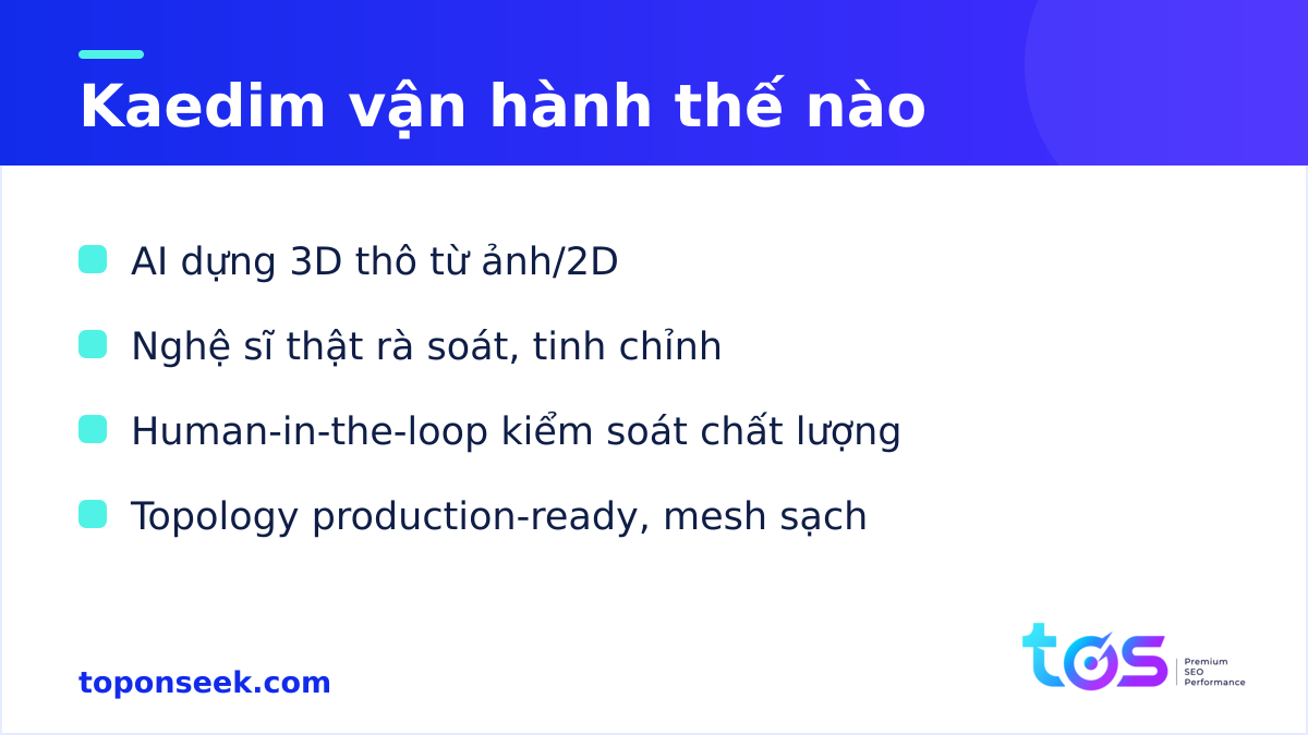 Kaedim - Kaedim vận hành thế nào