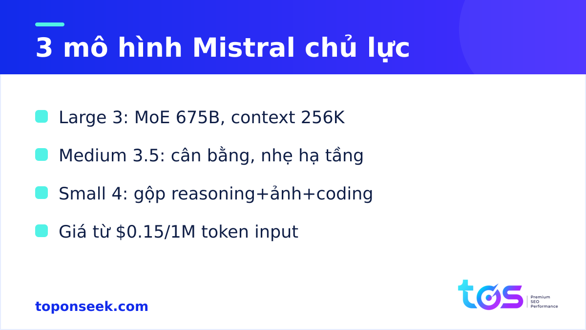 Mistral - 3 mô hình Mistral chủ lực