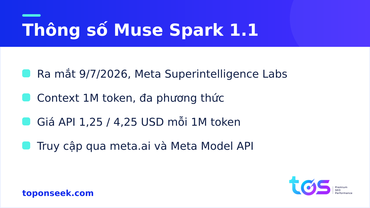 Thông số chính của Muse Spark 1.1