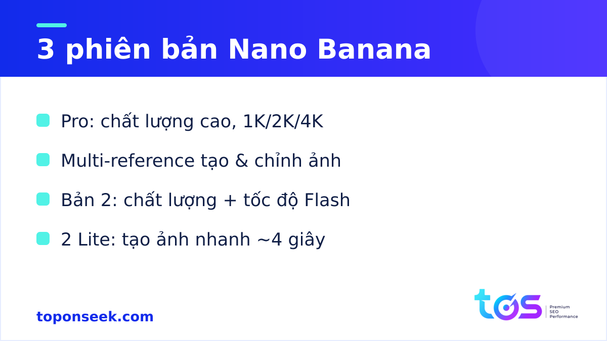 Nano Banana - 3 phiên bản Nano Banana