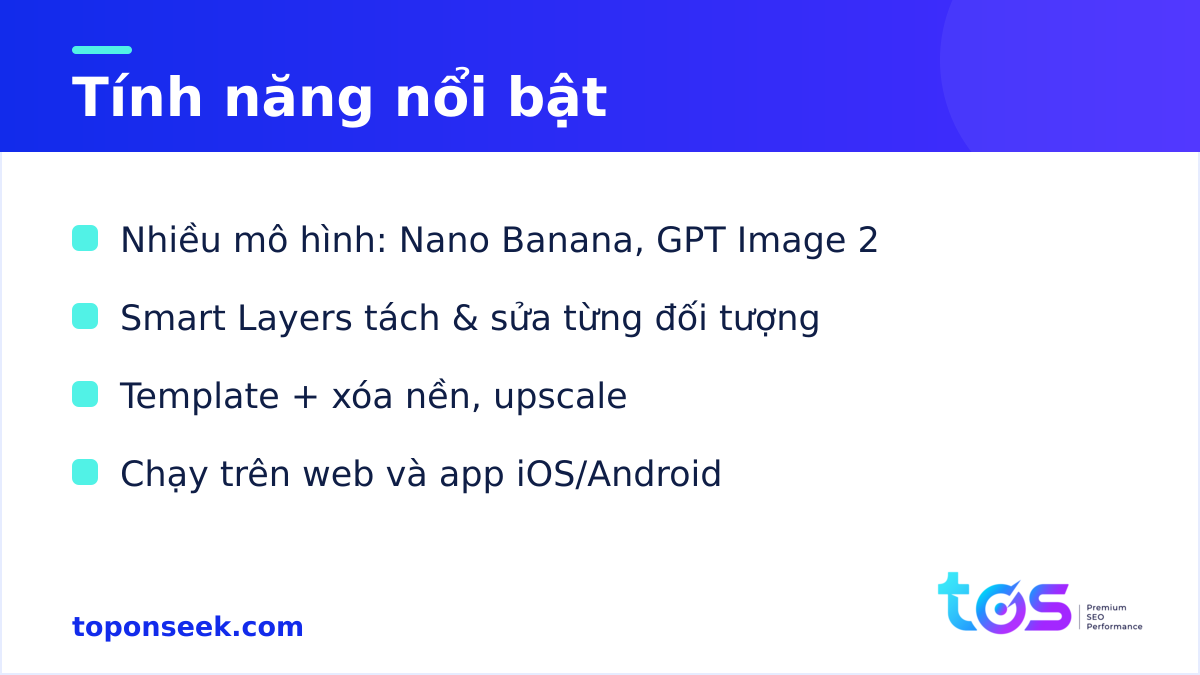 Playground AI - Tính năng nổi bật