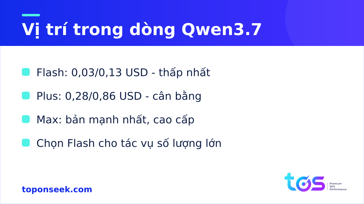 Vị trí Qwen3.7 Flash trong dòng Qwen3.7