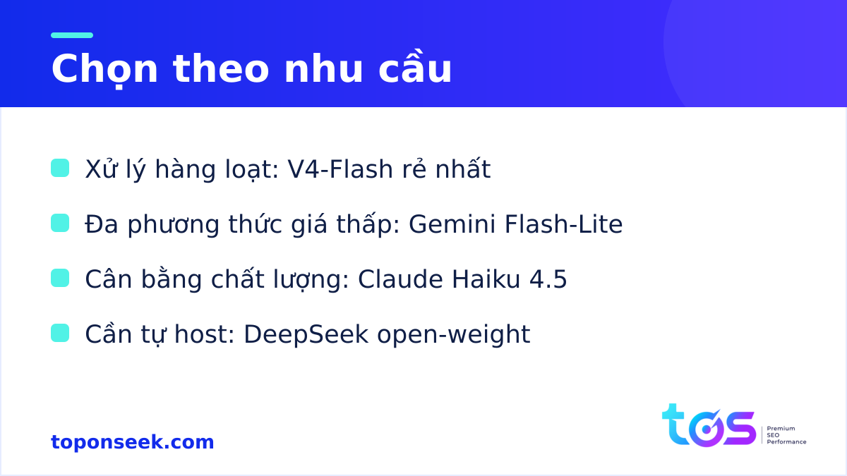 Cách chọn model AI rẻ nhất theo nhu cầu