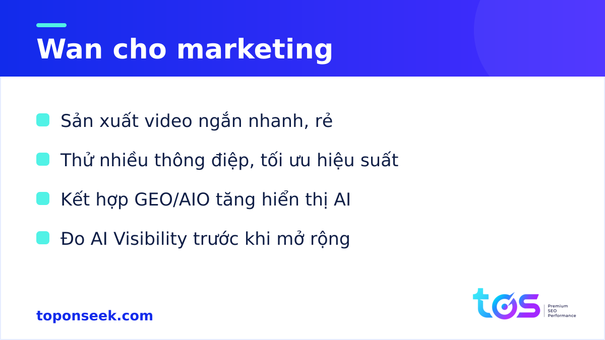 Wan - Wan cho marketing