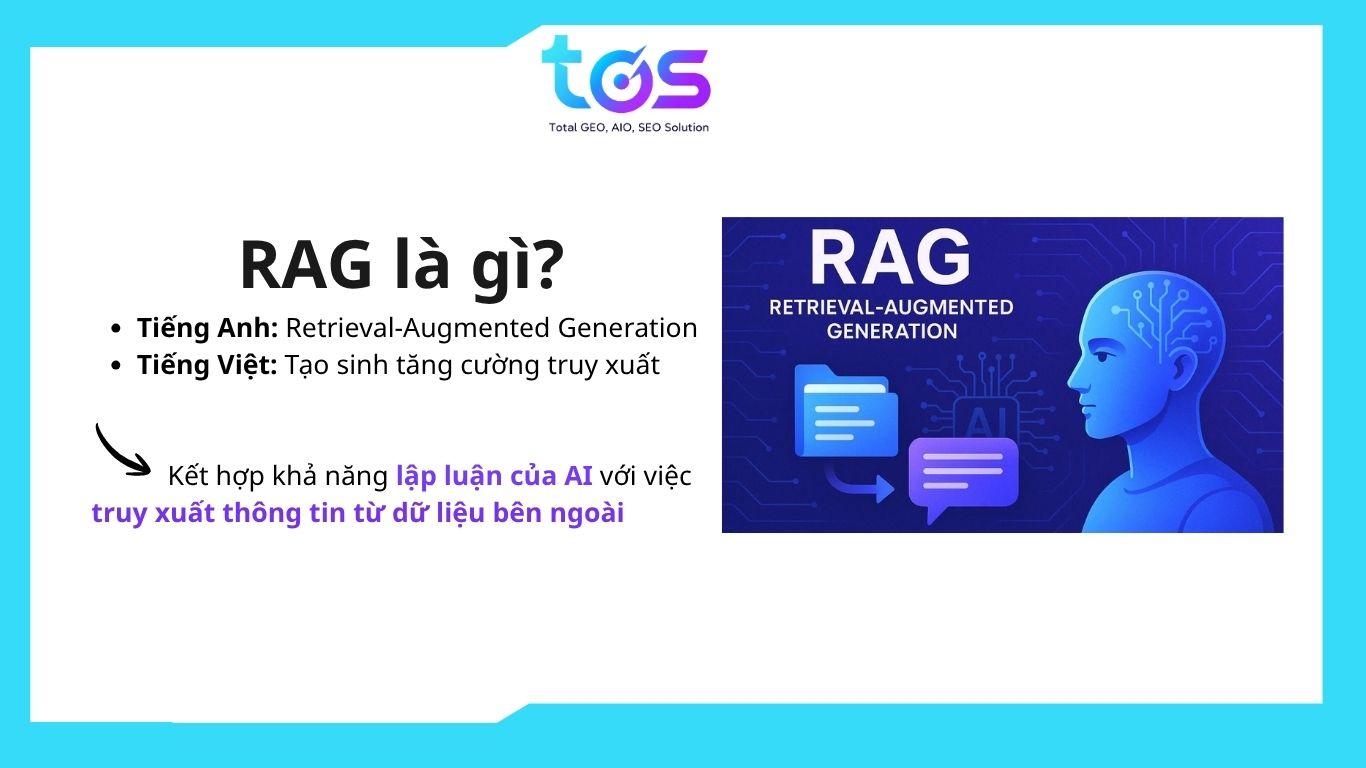 RAG gọi là Tạo sinh tăng cường truy xuất