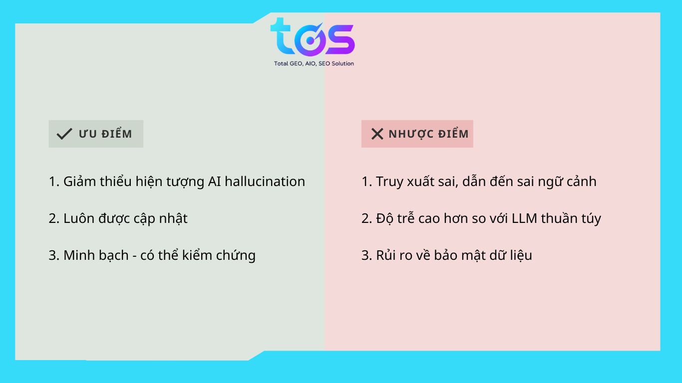 Ưu điểm và nhược điểm của mô hình RAG