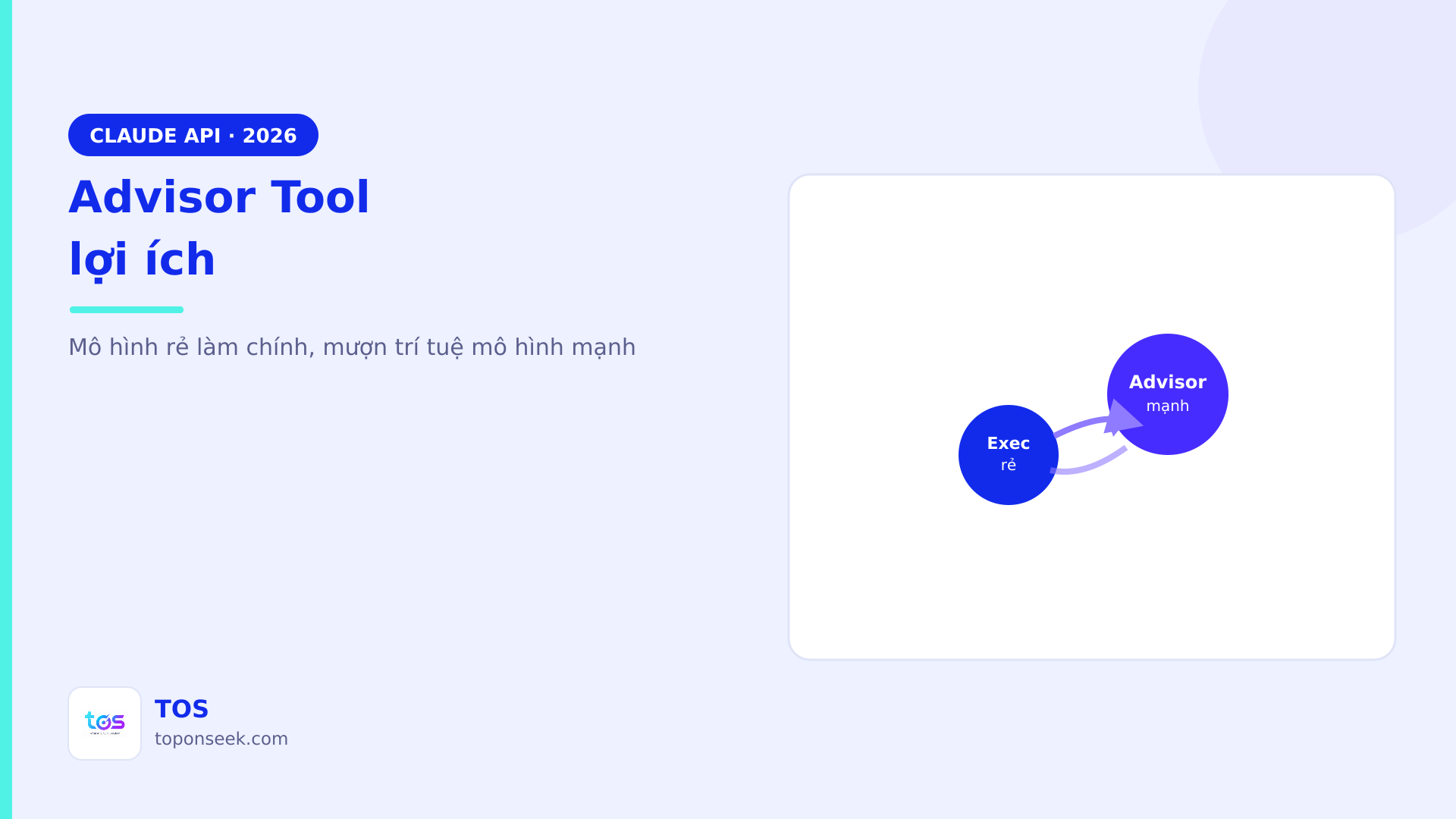 Advisor Tool giúp doanh nghiệp cân bằng chất lượng và chi phí AI