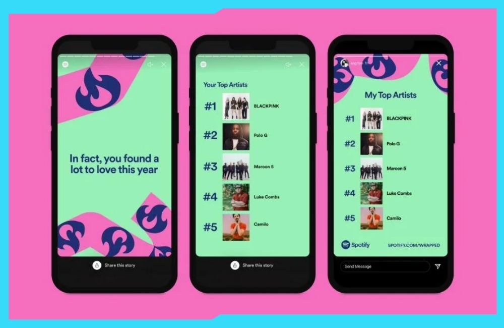 Chiến dịch "Spotify Wrapped" - Spotify