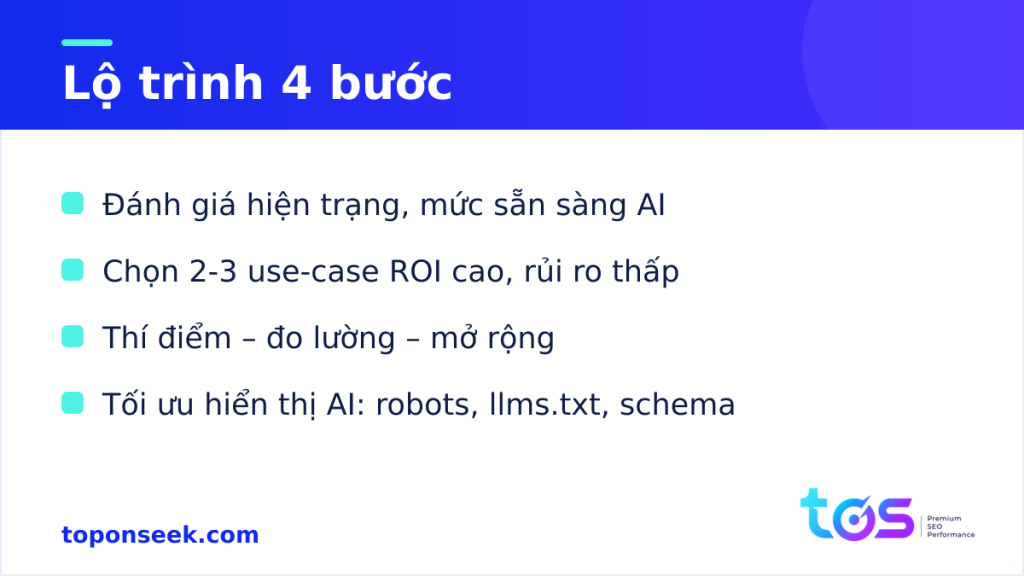 Lộ trình 4 bước chuyển đổi số — TopOnSeek
