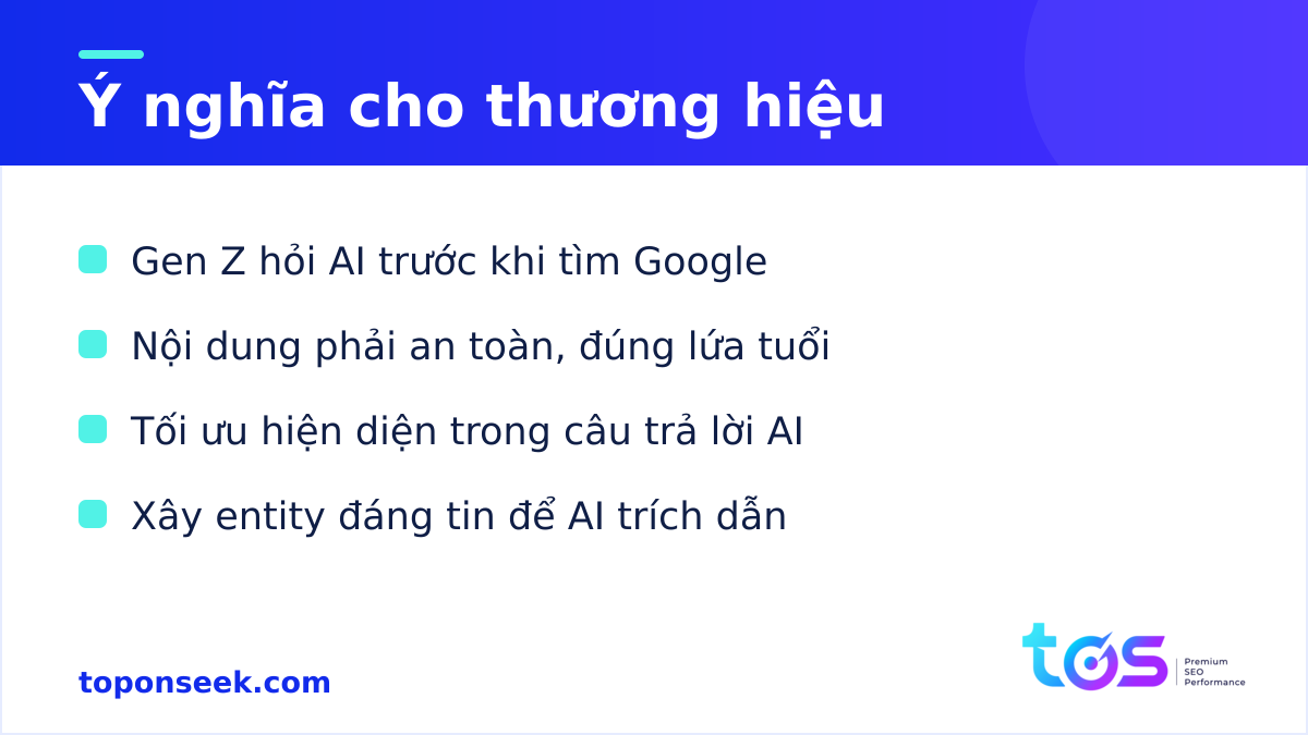 ChatGPT for Teens và ý nghĩa cho thương hiệu tiếp cận Gen Z