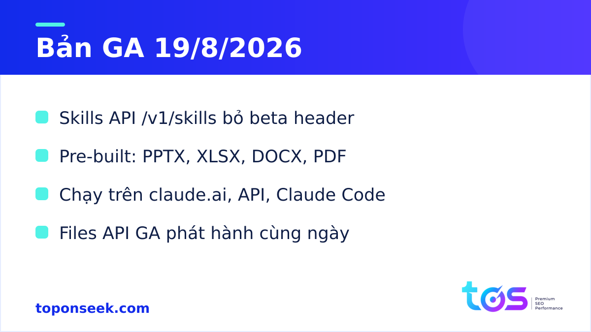 Tính năng Agent Skills bản GA 19/8/2026 trên Claude API