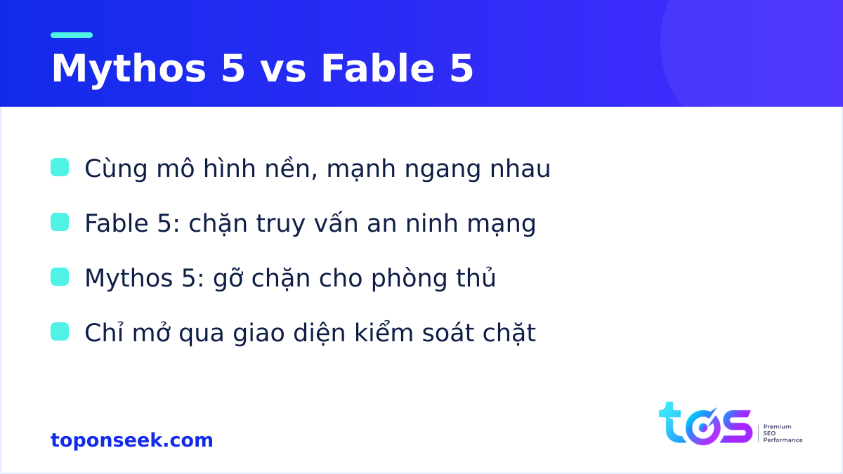 Claude Mythos 5 so với Claude Fable 5