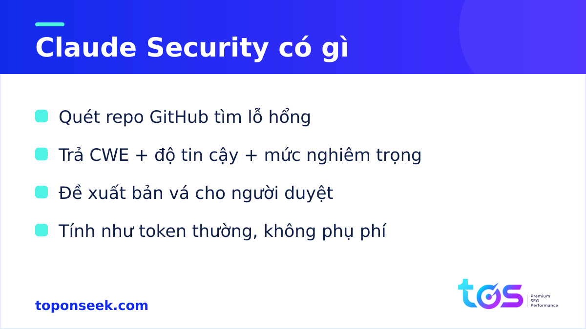 Claude Mythos 5 qua Claude Security có gì