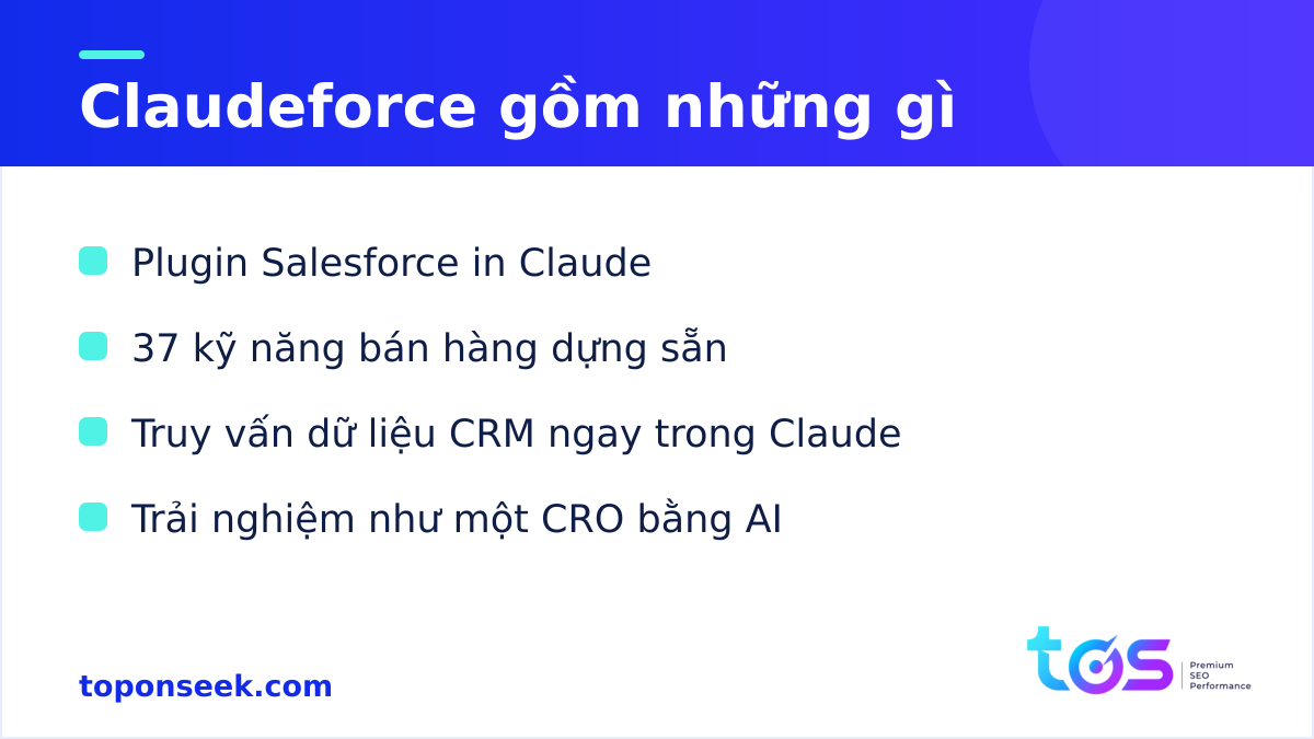 Claudeforce gồm plugin Salesforce in Claude và 37 kỹ năng