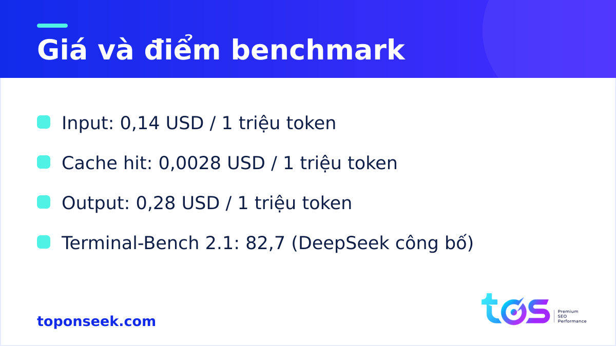 Bảng giá và benchmark của DeepSeek V4 Flash