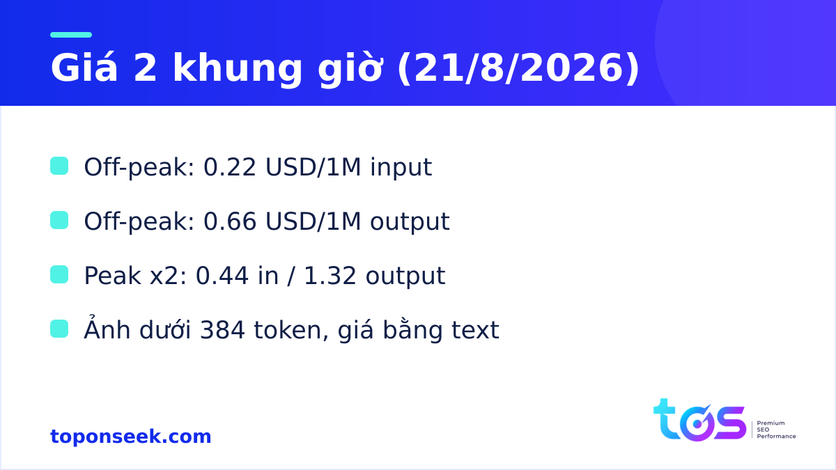 Giá DeepSeek V4 Flash Vision theo hai khung giờ peak và off-peak