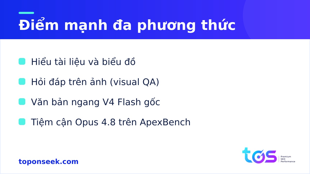 Điểm mạnh đa phương thức của DeepSeek V4 Flash Vision