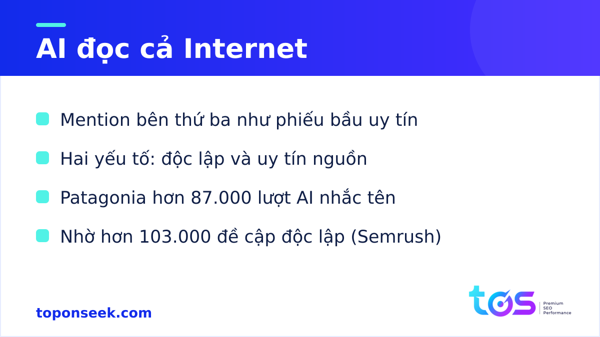 AI đọc cả Internet để hiểu thương hiệu