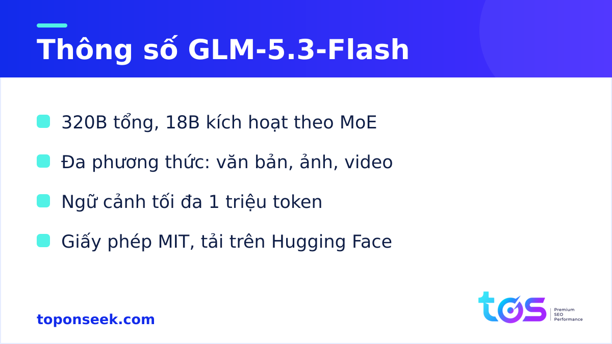 Thông số kỹ thuật GLM-5.3-Flash