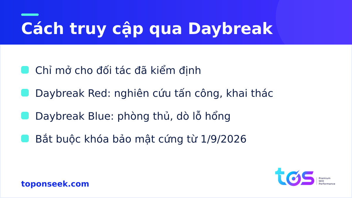 Cách truy cập GPT-5.6-Cyber qua chương trình Daybreak Red và Blue