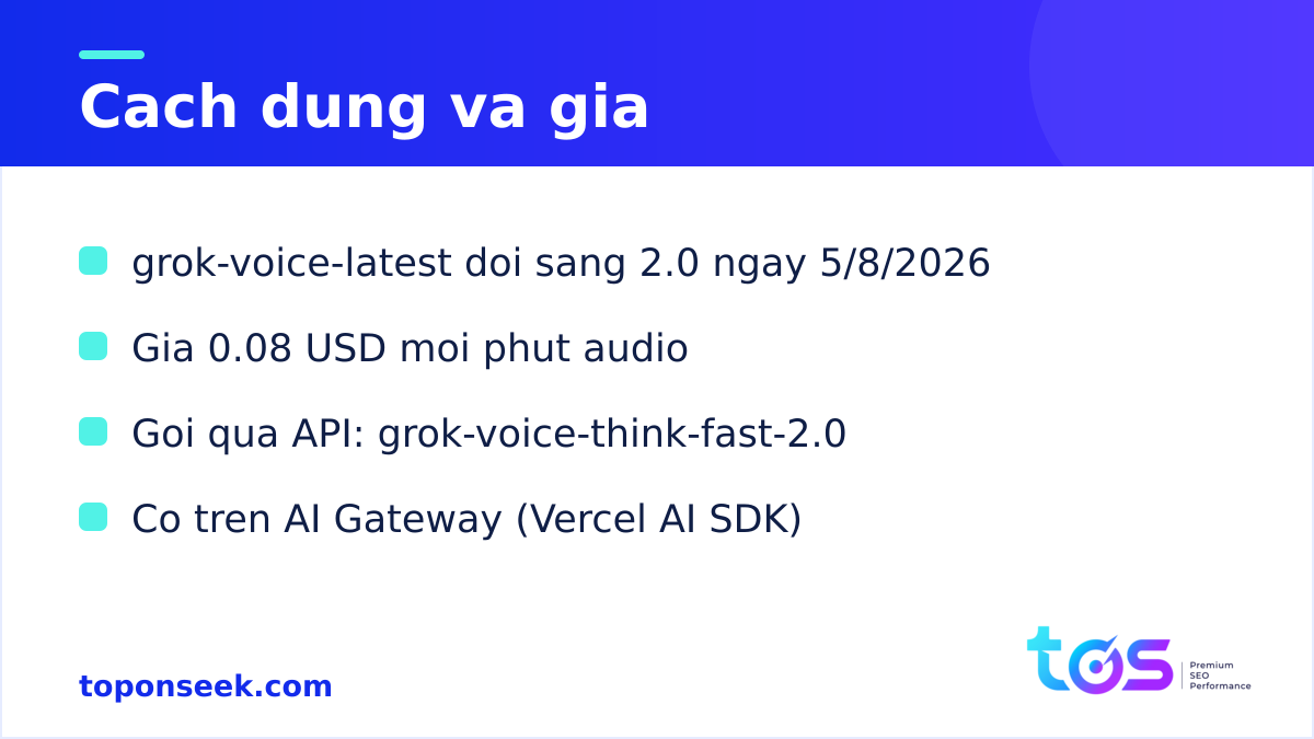 Cách dùng và giá Grok Voice Think Fast 2.0
