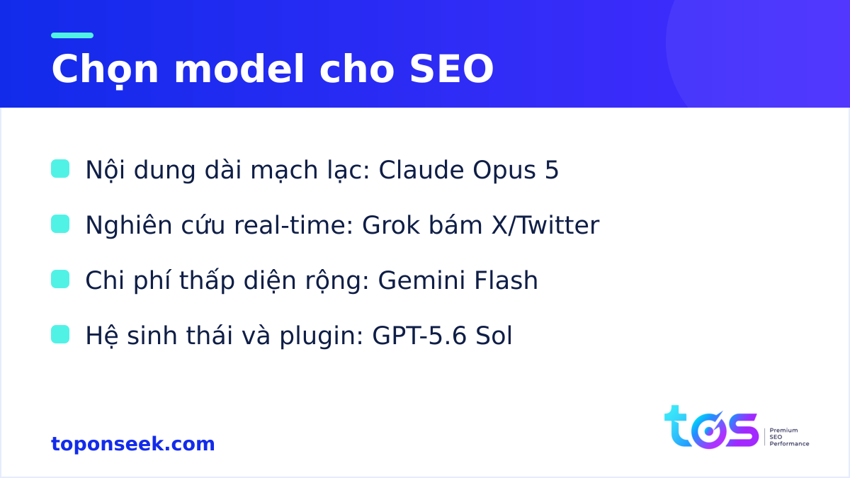 Chọn model AI cho SEO trong Grok vs ChatGPT vs Claude vs Gemini