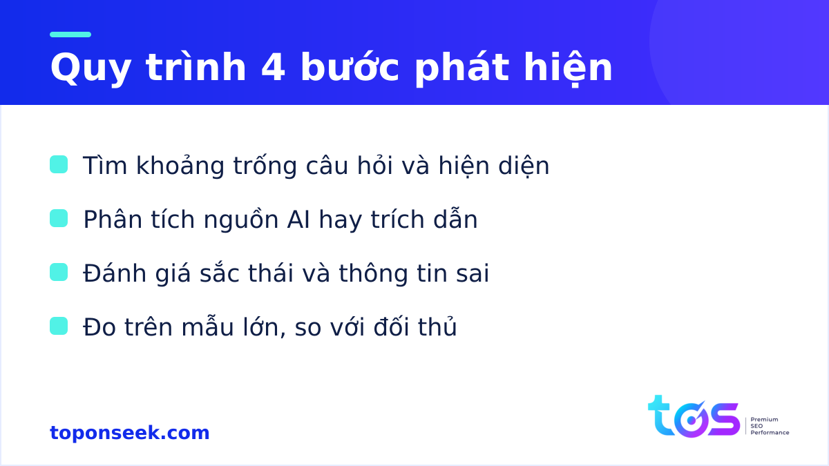 Quy trình 4 bước phát hiện cơ hội