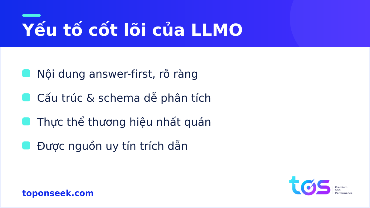 LLMO - Yếu tố cốt lõi của LLMO