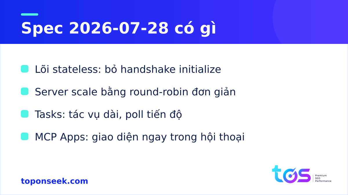 Model Context Protocol là gì - điểm mới của bản spec MCP 2026-07-28
