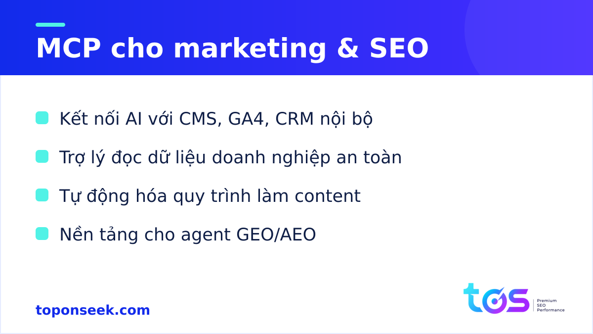 Ứng dụng Model Context Protocol MCP cho marketing và SEO