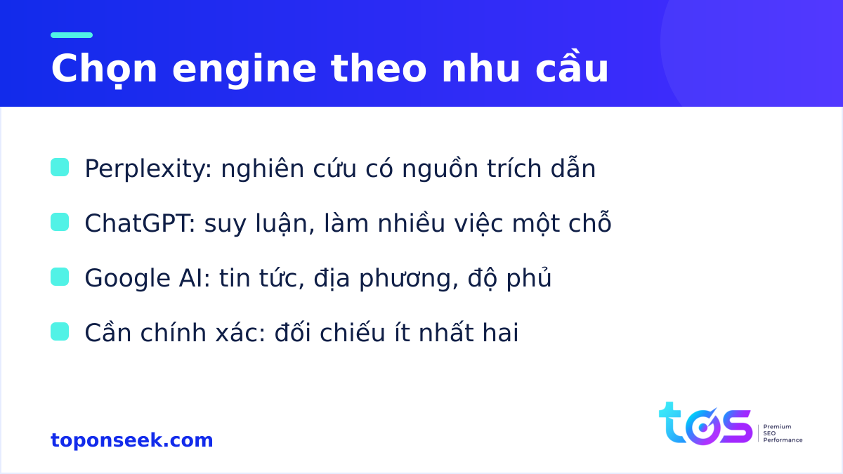 Perplexity vs ChatGPT vs Google AI Search - chọn engine theo nhu cầu