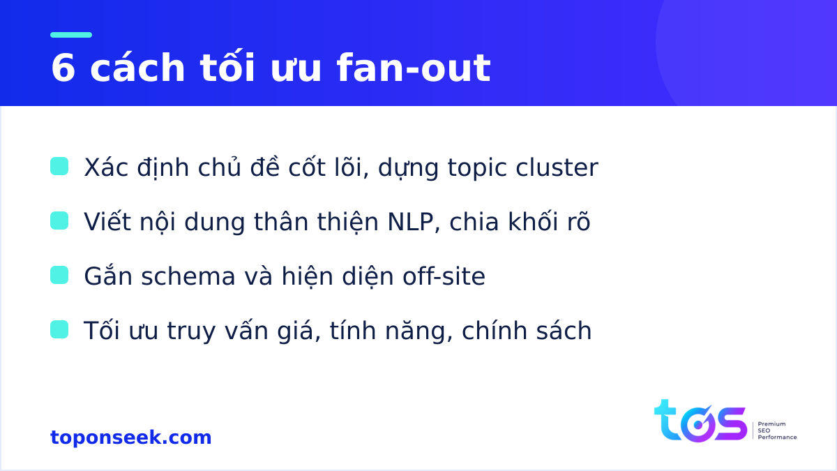 6 cách tối ưu query fan-out