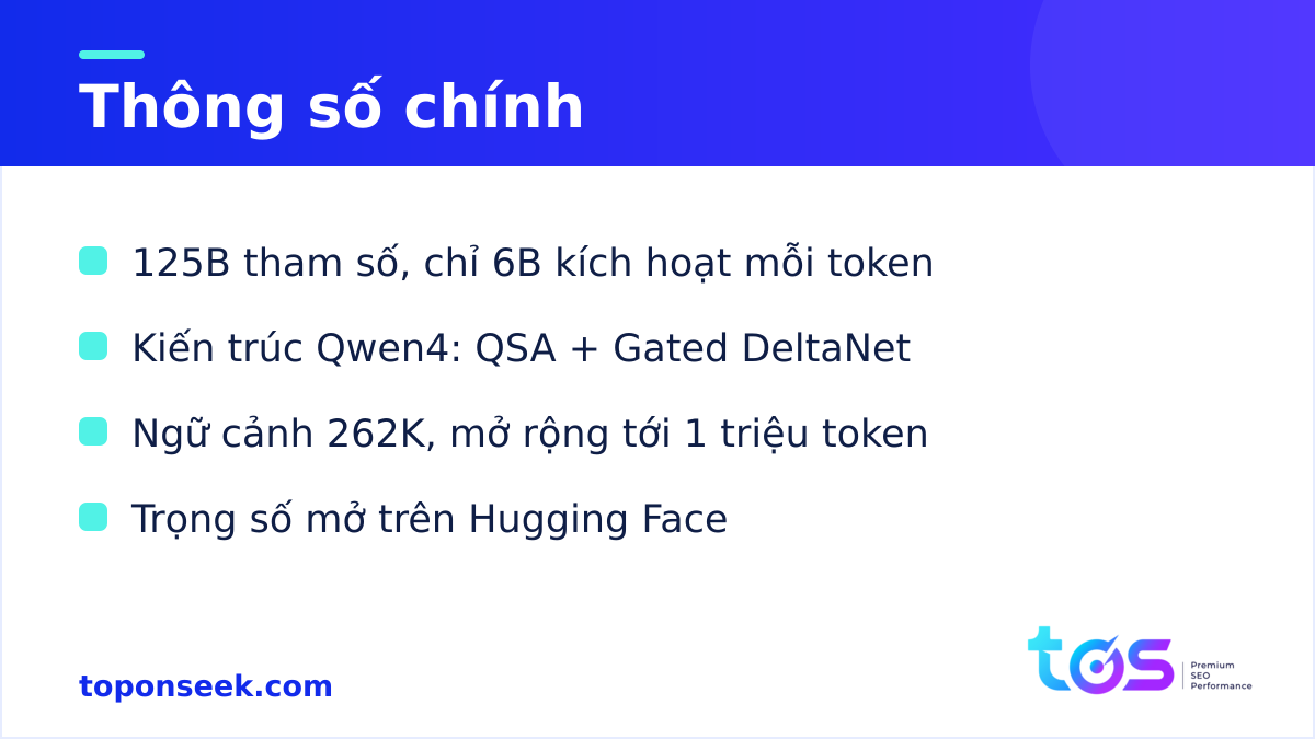 Thông số chính Qwen3.8-Flash-Next - 125B tham số, 6B kích hoạt, ngữ cảnh 1 triệu token