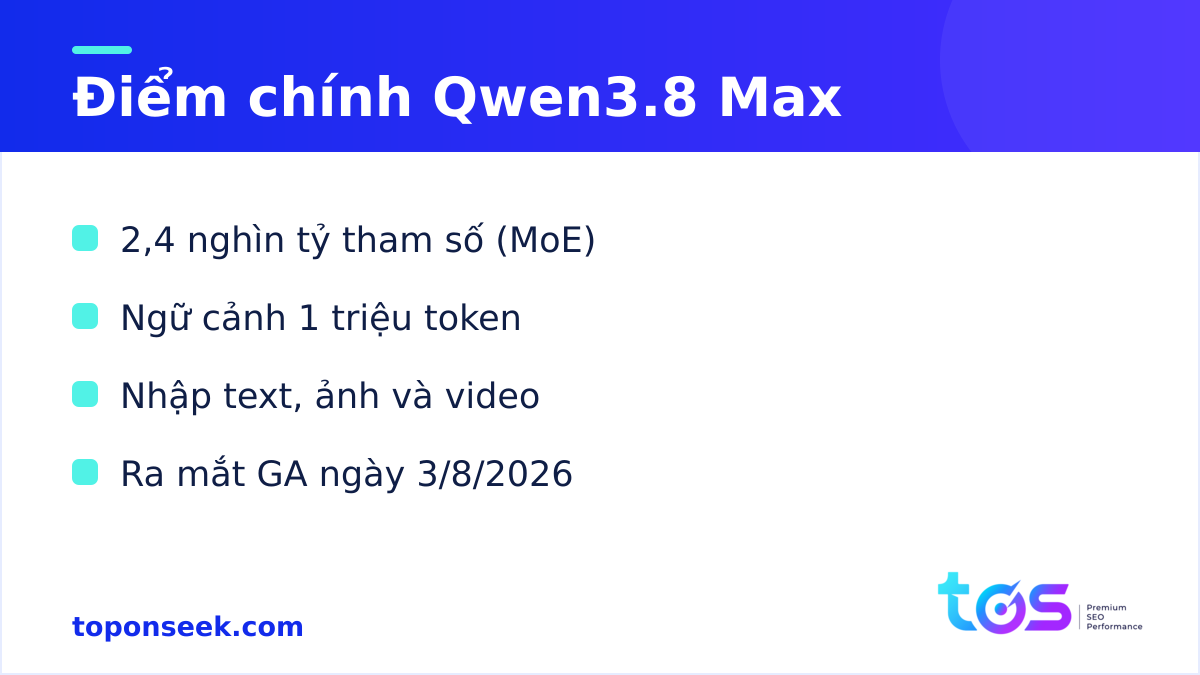 Điểm chính của Qwen3.8 Max