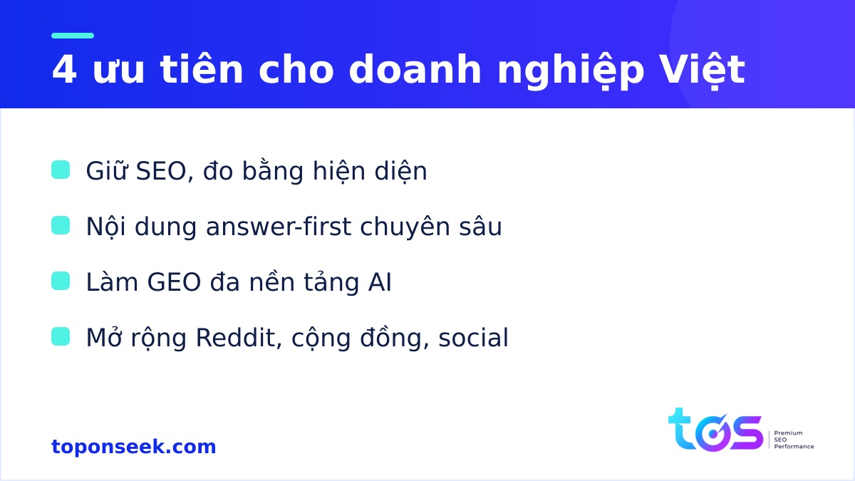 4 ưu tiên SEO/GEO cho doanh nghiệp Việt