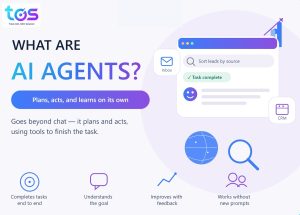 What are AI Agents?