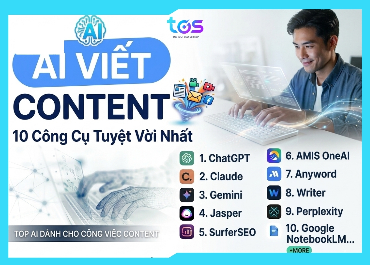 Công cụ AI Viết content