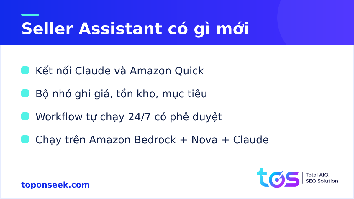 Amazon Seller Assistant có gì mới sau Amazon Accelerate 2026