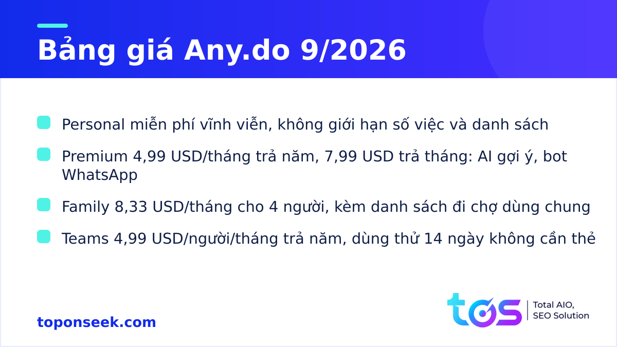 Bảng giá Any.do tháng 9/2026 gồm Personal miễn phí, Premium, Family và Teams
